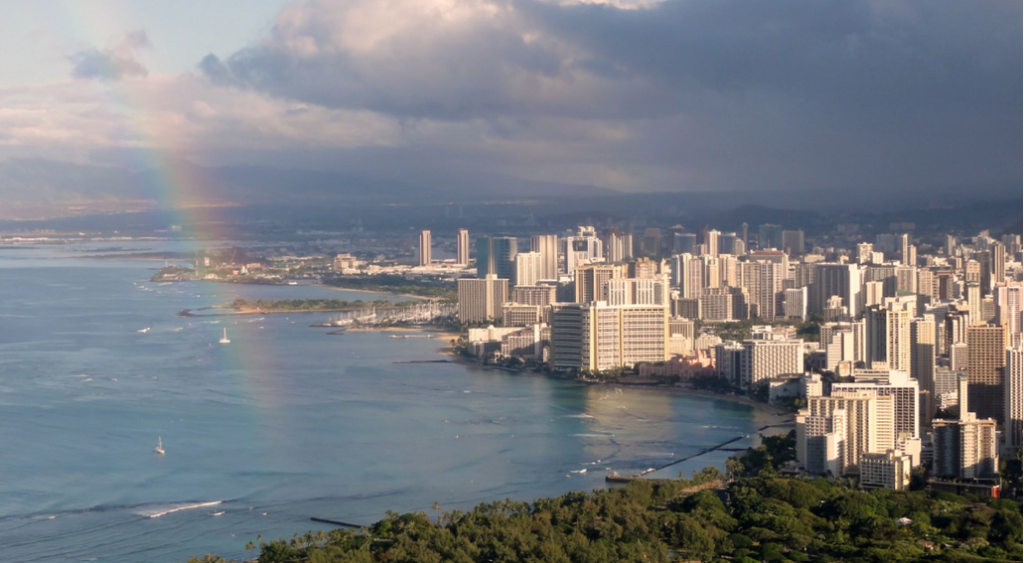 The World’s Safest Travel Destinations in 2024