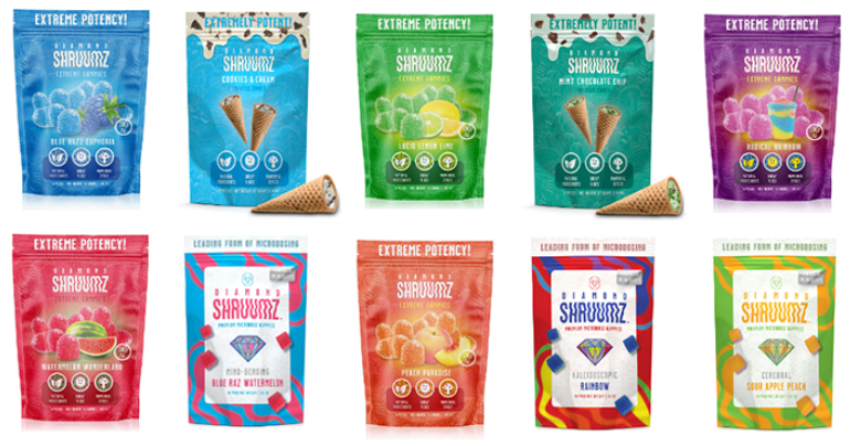 FDA Issues Warning on Microdosing Edibles After Multiple Hospitalizations