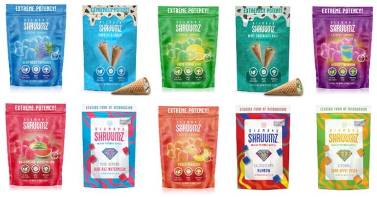 FDA Issues Warning on Microdosing Edibles After Multiple Hospitalizations