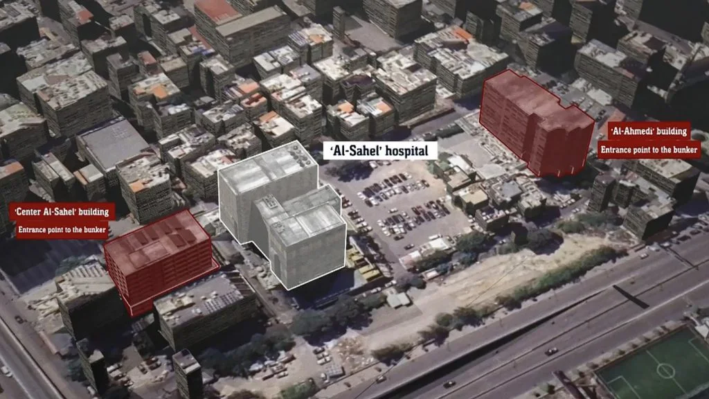 Hezbollah’s Hidden Bunker Found With $500 Million in Cash and Gold