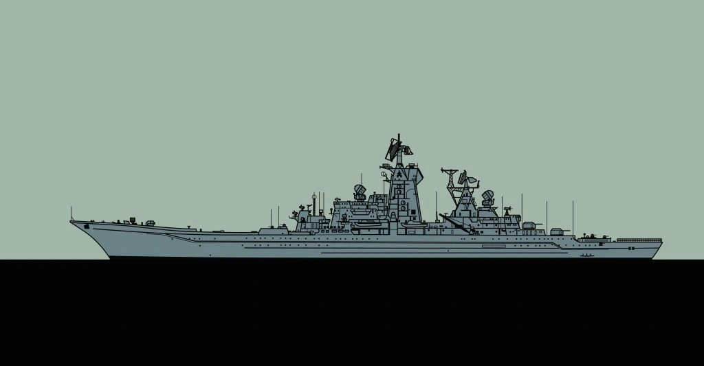 Defense Analyst Warn: Russian Cold War-Era Cruisers Pose Major Threat to U.S