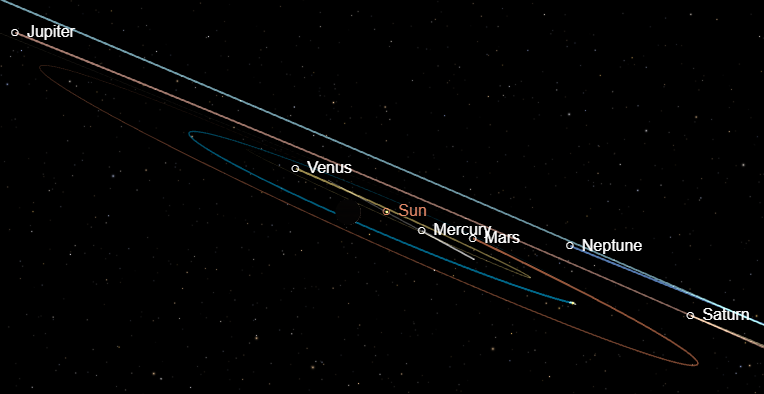 New Earth-Like Planet Discovered Just 40 Light Years Away