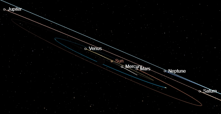 New Earth-Like Planet Discovered Just 40 Light Years Away